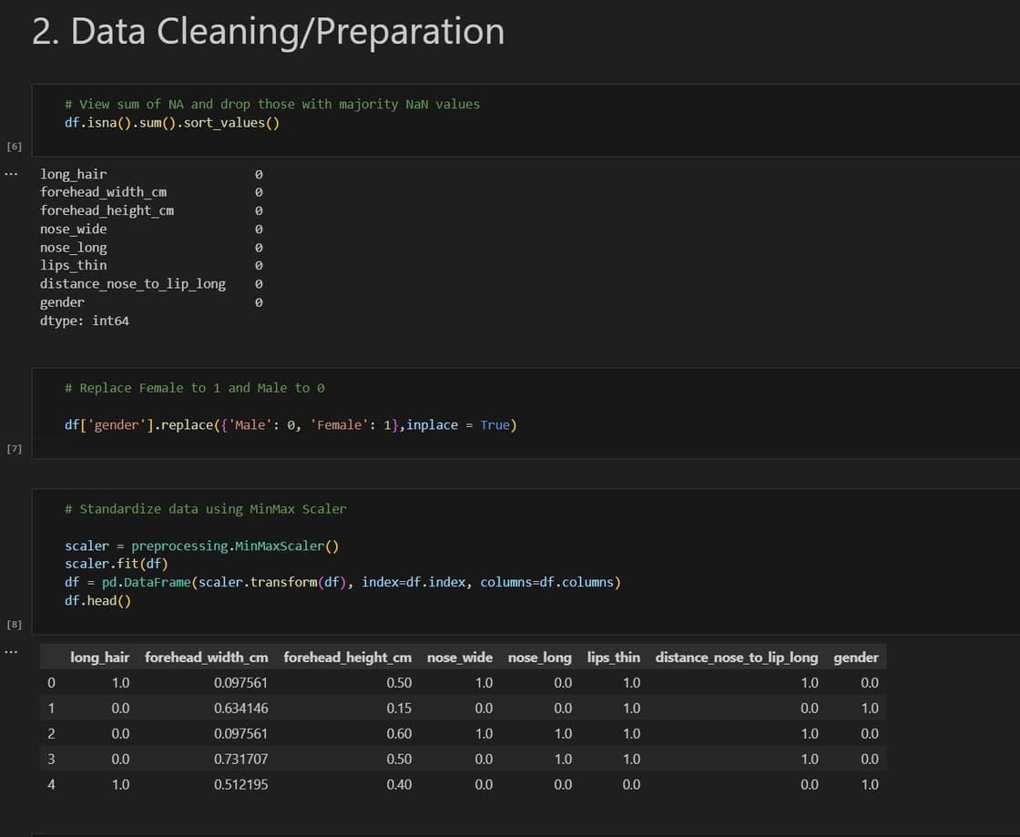Data Preparation