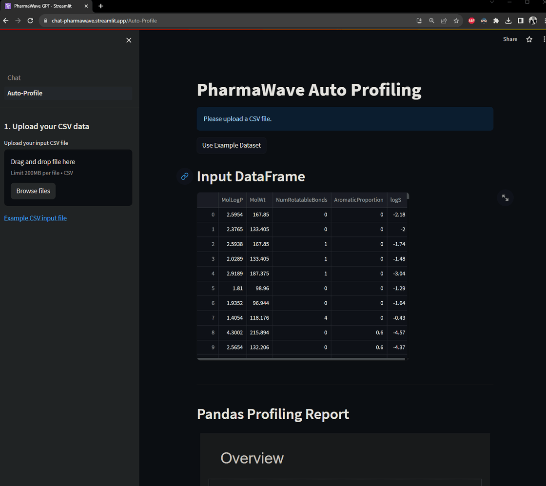 Pandas Auto EDA